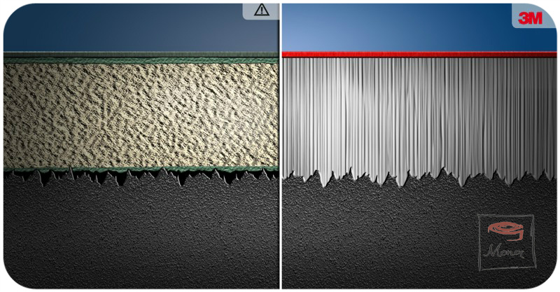 Ленты повышенной прочности 3М VHB