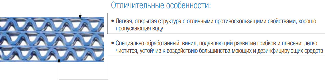 Бассейн структура