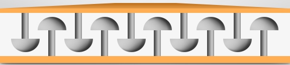 gribki dual loch mona