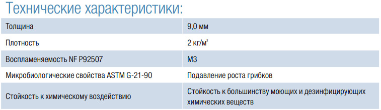 тех мокр характеристики